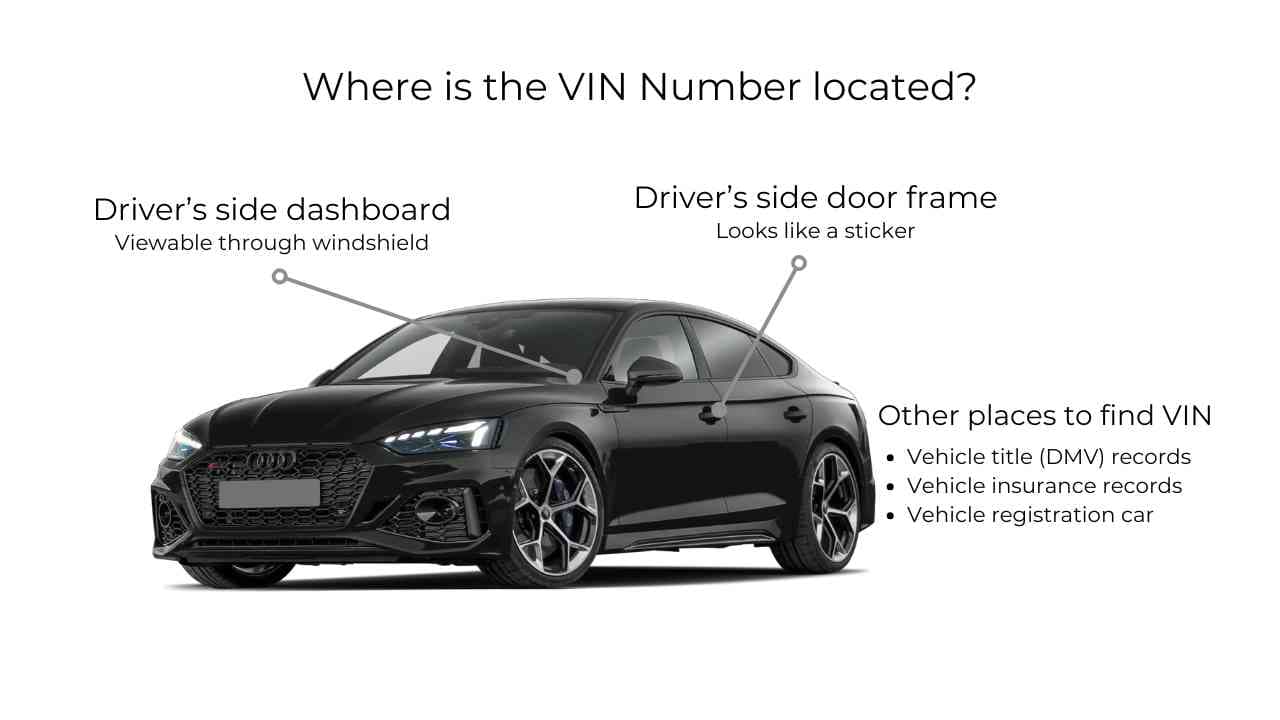 Get Audi Window Sticker by VIN: See Original MSRP, Options, and Packages