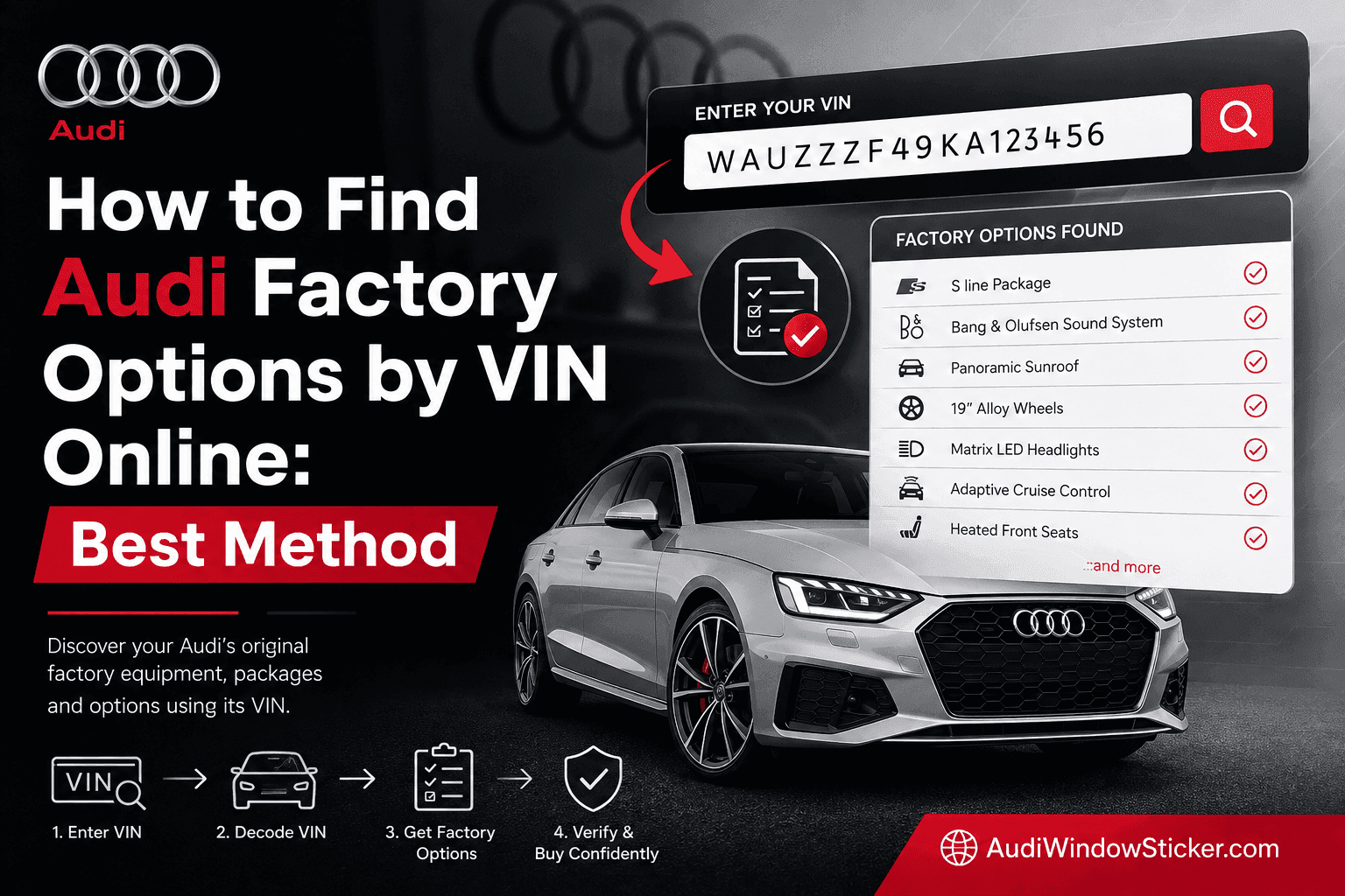 How to find Audi factory options by VIN